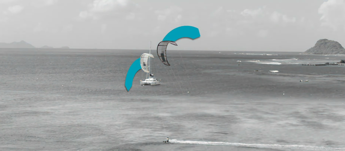 Le rider au vent doit faire voler son cerf-volant haut et le rider downwind doit faire voler son cerf-volant bas.