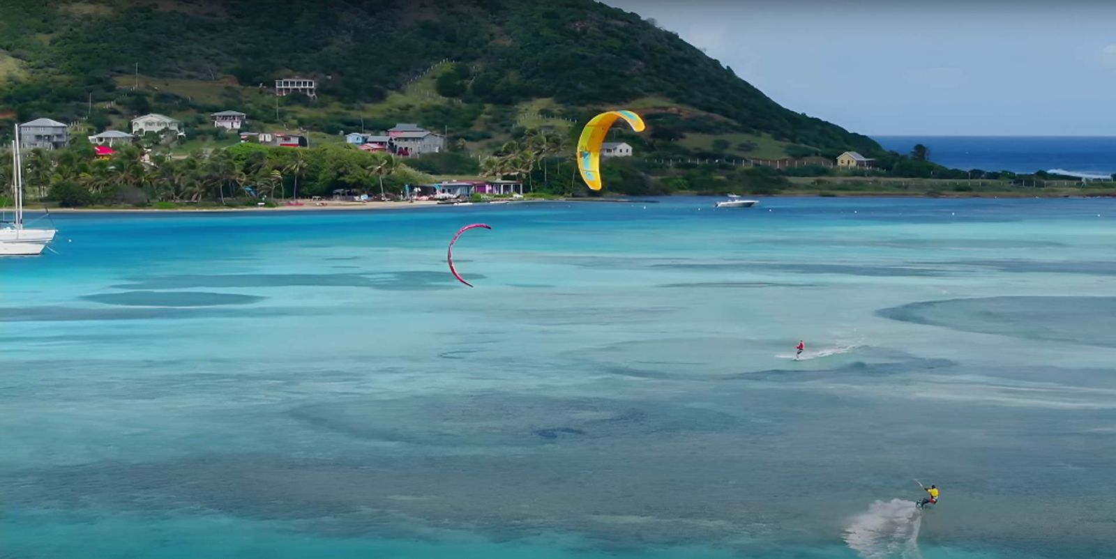 Kitesurfing Rules, How to Kitesurf